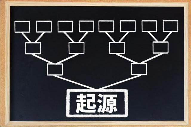起源